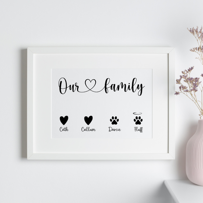 Our Family Print